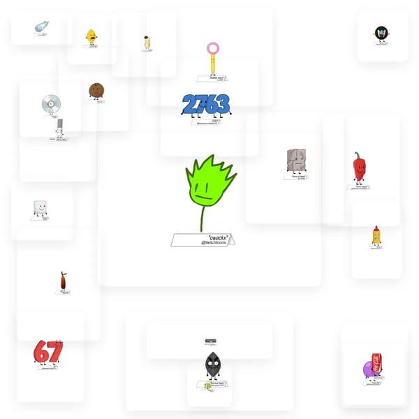 BFDI Recommended Characters Prompt