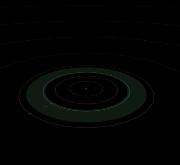 Solar system 3d