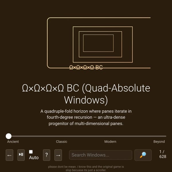 Windows Evolution Timeline