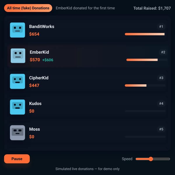 Modded Leaderboard