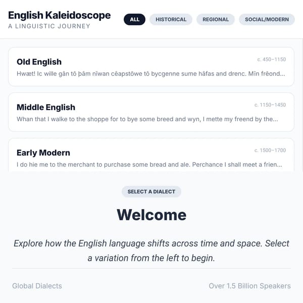 The English Kaleidoscope