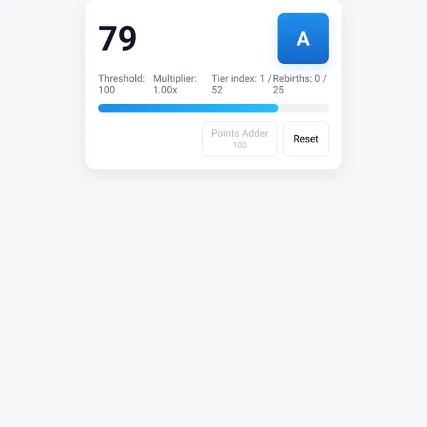 Letter idle stats