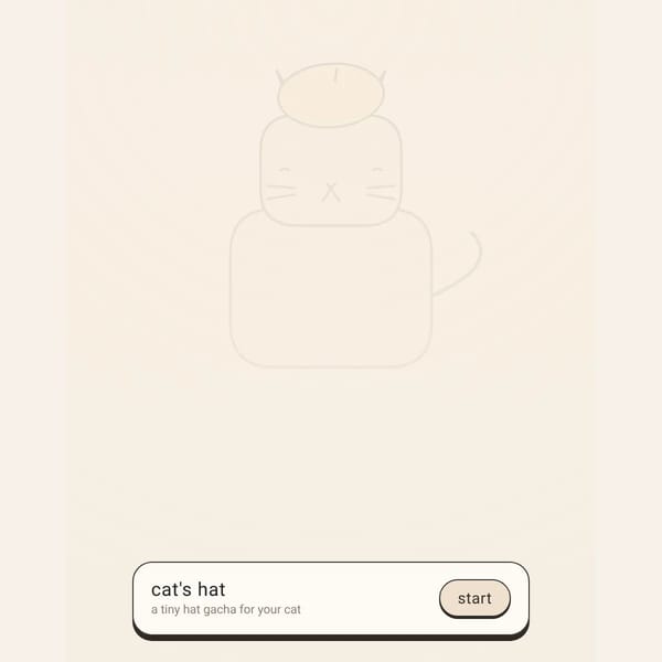 Cats Hat