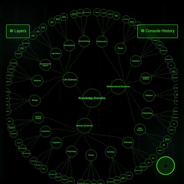 Generative Mind Map