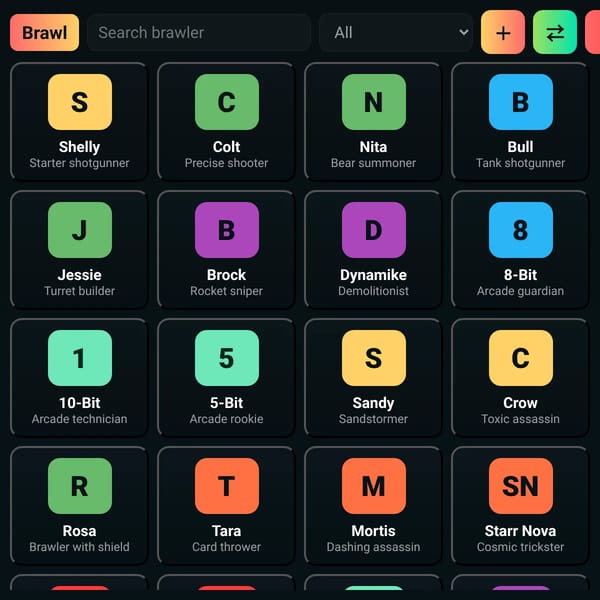 Brawl Stars Roster