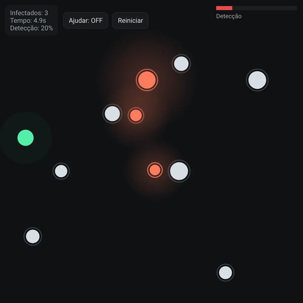 not maintained worm simulator(Simulador worm)