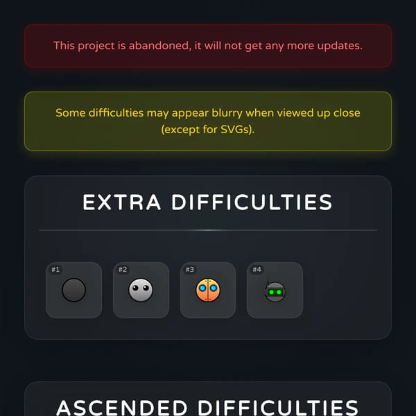 GD Difficulties