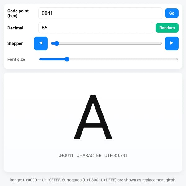 Unicode Code Point Viewer