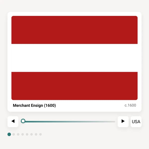 Evolution of flags