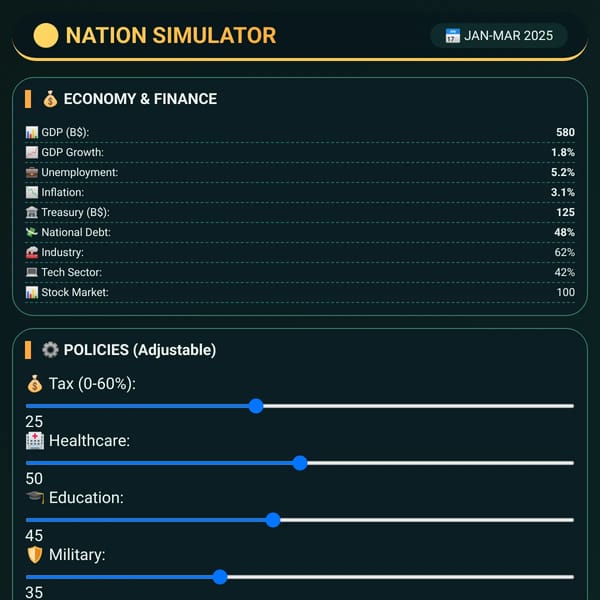 Campaign Simulation Game
