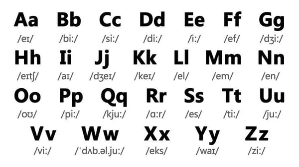 Alphabet but i add whatever you coment
