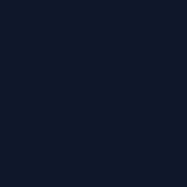 Global AI Chat