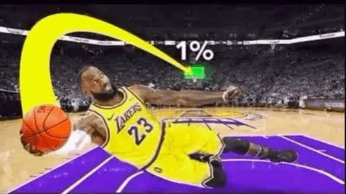 Basketball Tournament Simulator