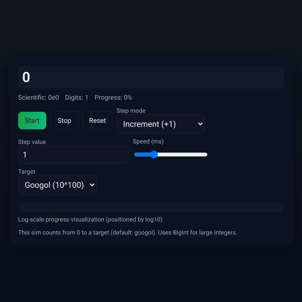 0 to Googol