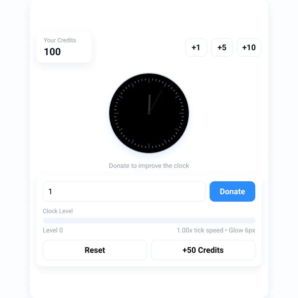 Credits Donation Experiment