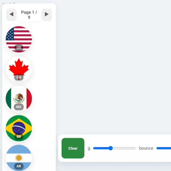 Countryballs Sandbox
