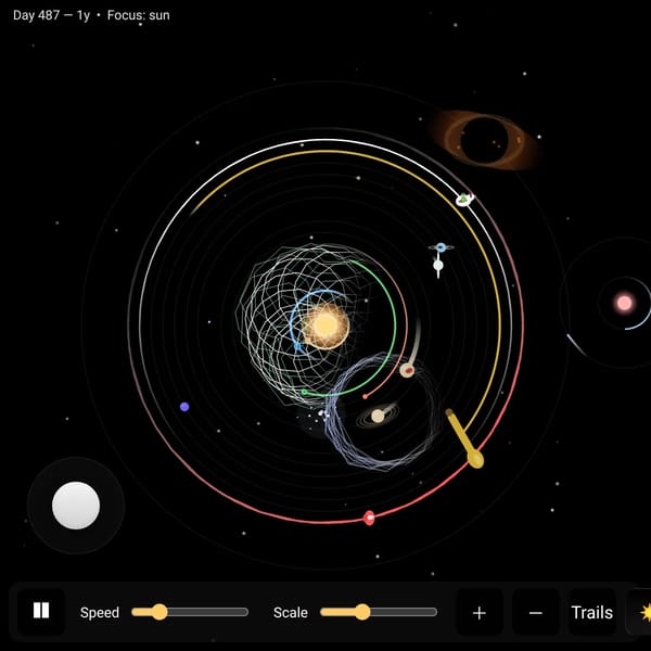 Solar system but i add your comments