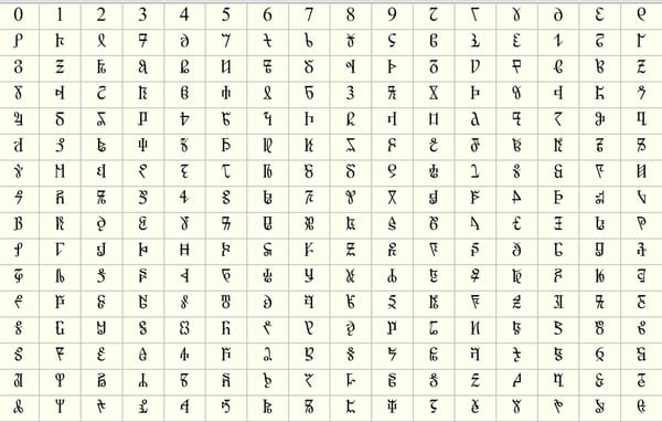 Argam: U+E000 → U+E2D0 list by baz9k