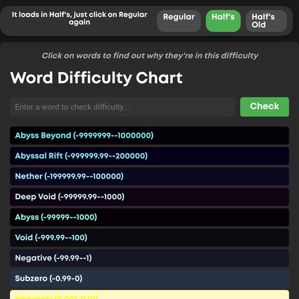 Word Difficulty Chart
