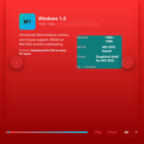 Windows OS Timeline