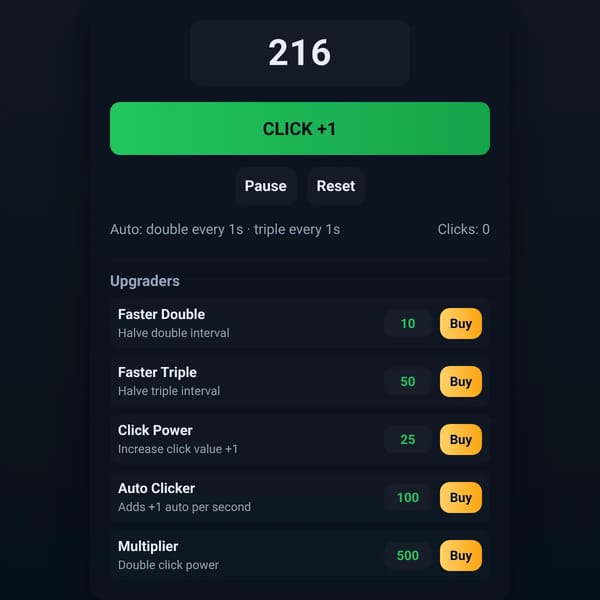 Auto-doubling click counter