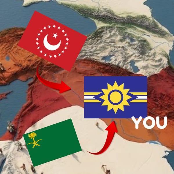CountrySim
