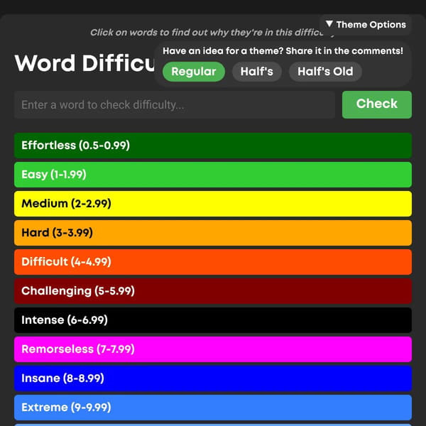 Word Difficulty Chart 2.0