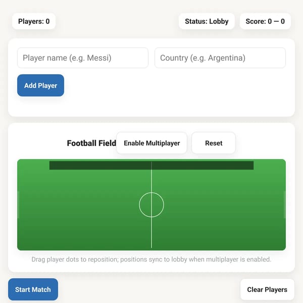 Football Scores