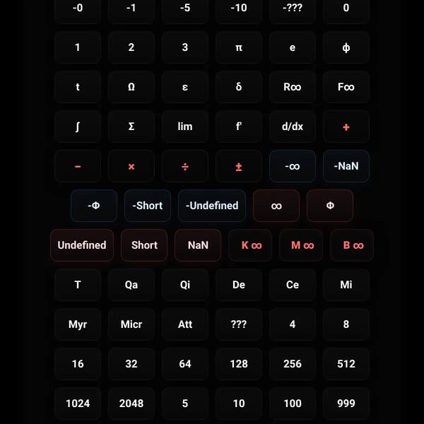 Numbers