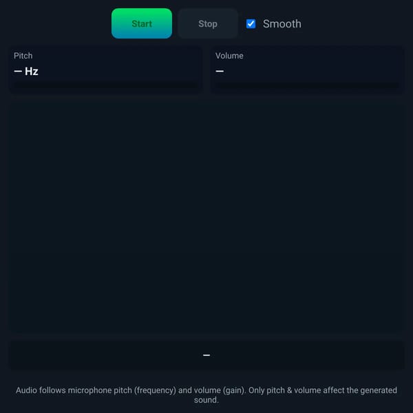 Mic Follower: Pitch + Volume