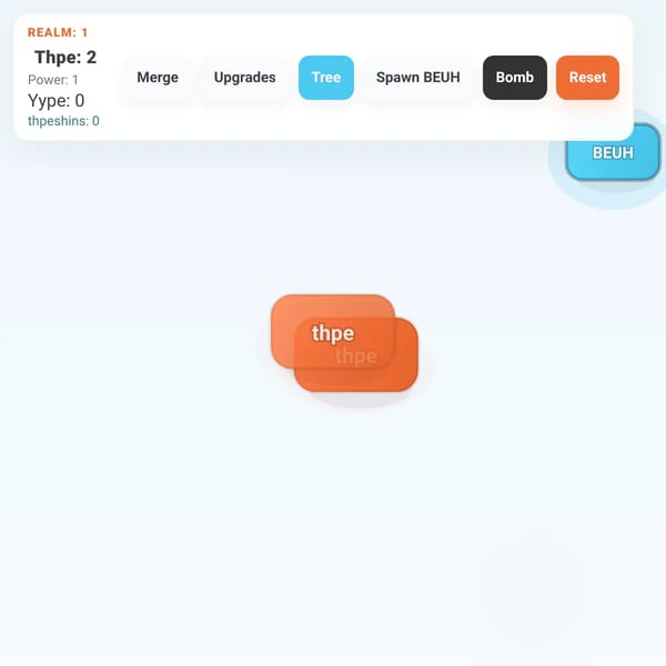 thpe Multiplication