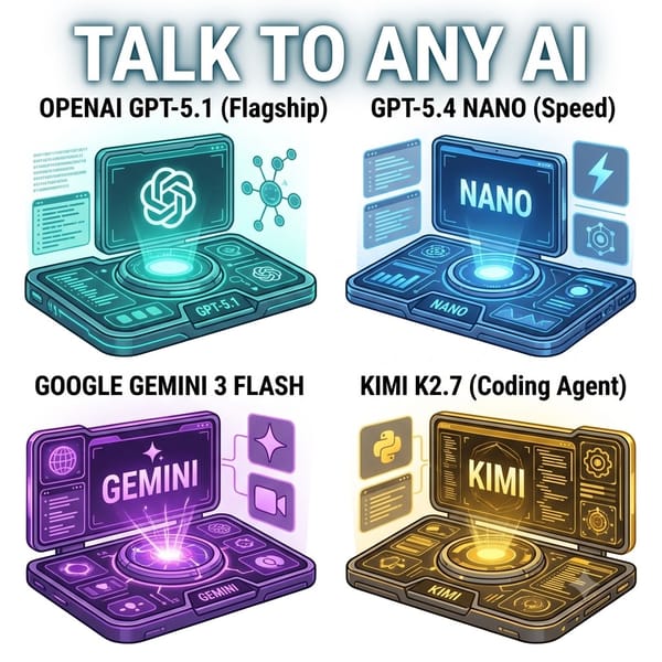 Talk To Any Ai
