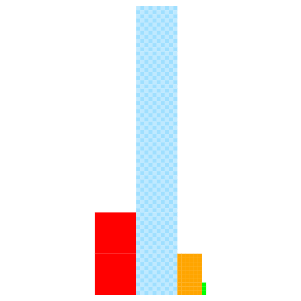 POT numbers band