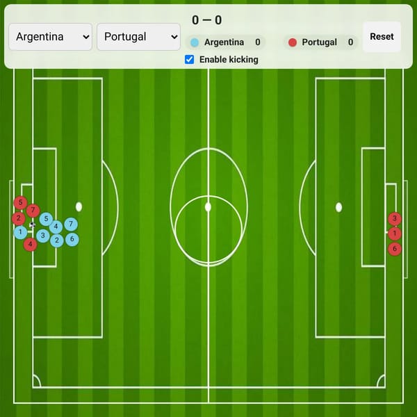 World Cup Simulator