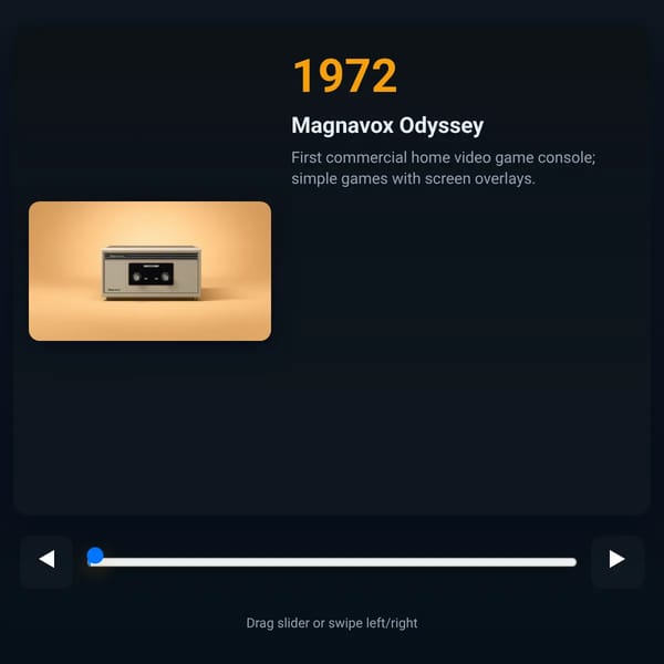 Gaming In EACH ERA!