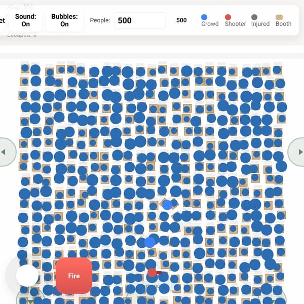 Festival Simulation