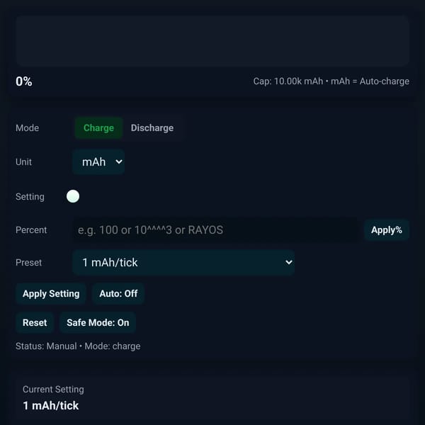 Battery Overcharge
