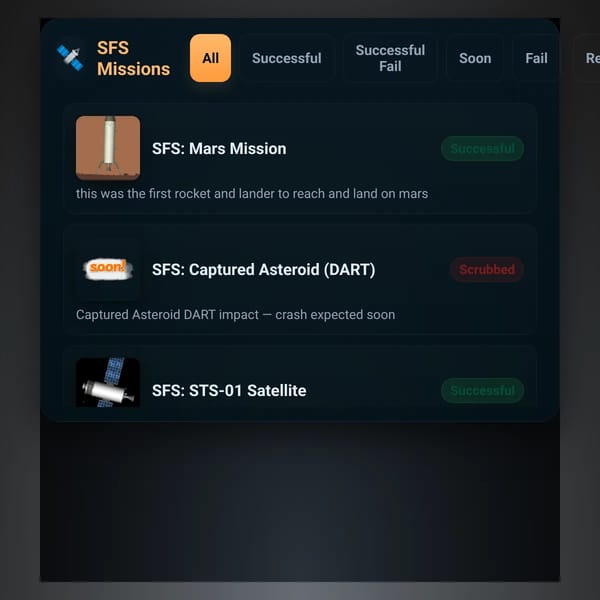 SFS Missions