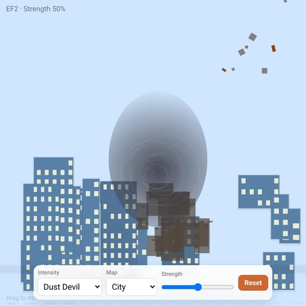 Tornadic Simulator