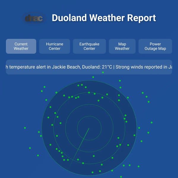 Duoland Weather Report
