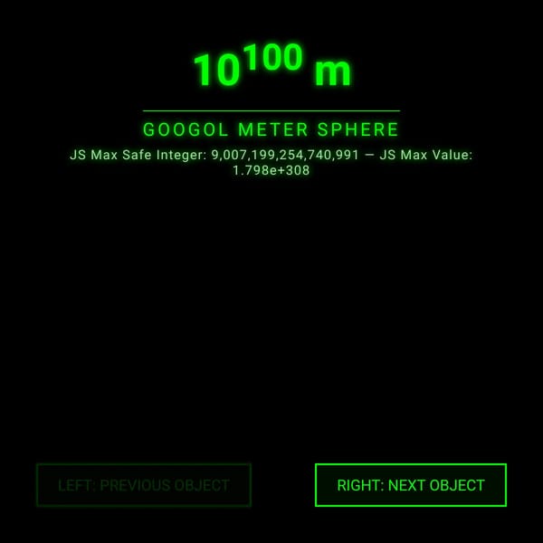 Cosmic Scale Explorer: 10^100 to Infinity