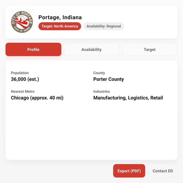Portage, IN — Profile