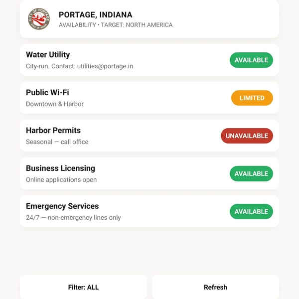 PORTAGE — AVAILABILITY