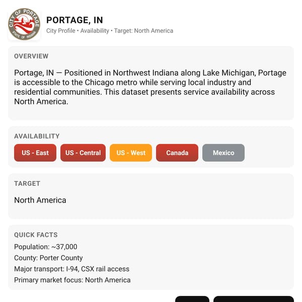 Portage, IN — Profile