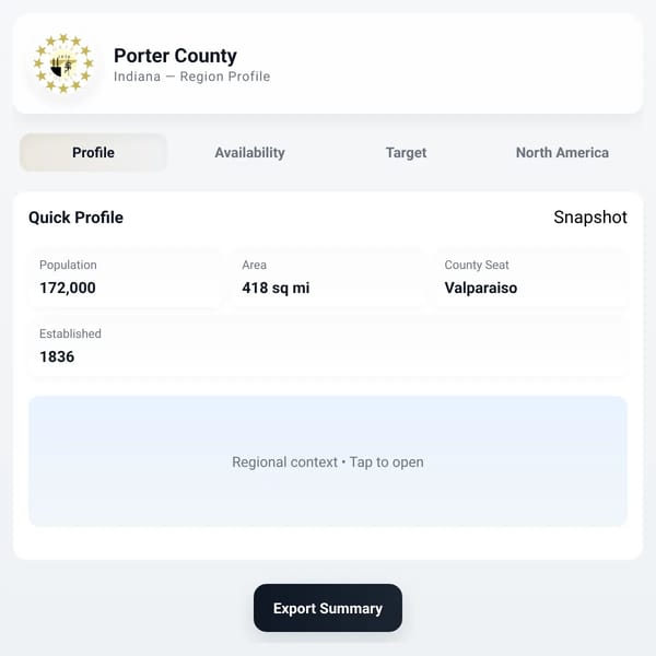 Porter County, Indiana — Region Profile