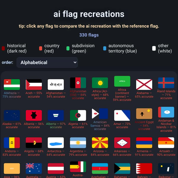 ai flag recreations 2.0