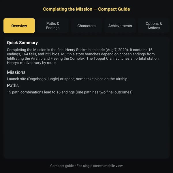 Completing the Mission — Compact Guide