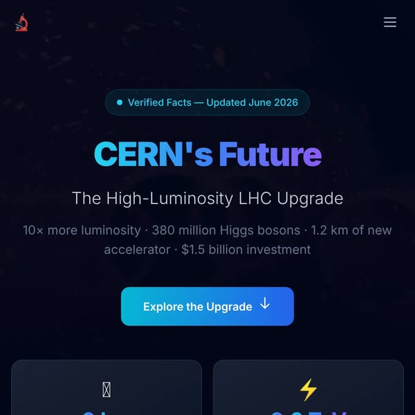 CERN's Future Upgrades