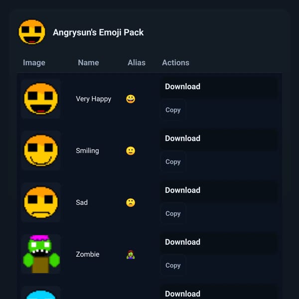 Angrysun's Emoji Pack