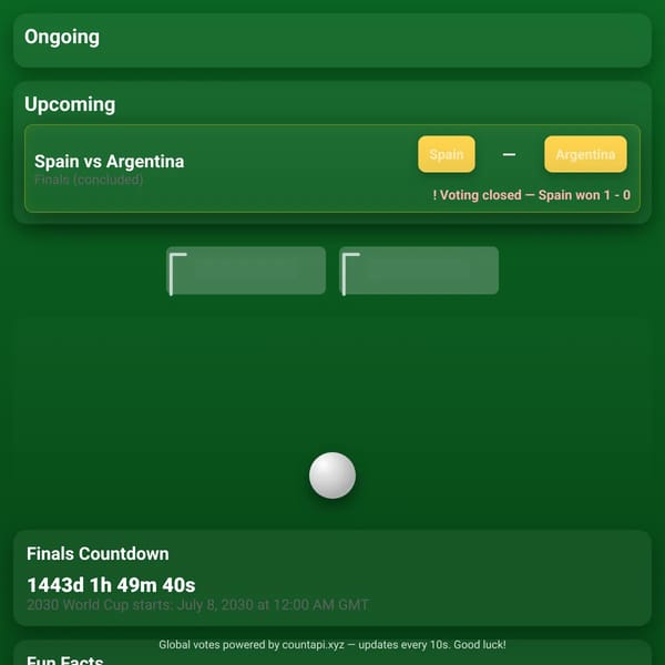 FIFA Match Voting